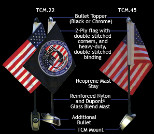 RTS Motorcycle American Silver Flag Mount